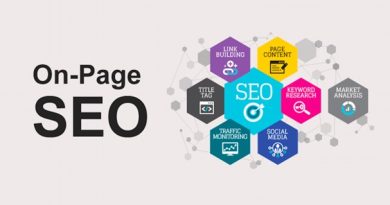 SEO On-Page