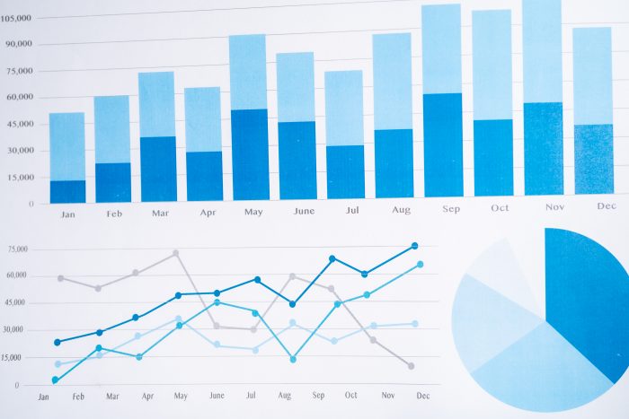 Gráfico de vendas feito por um profissional de marketing